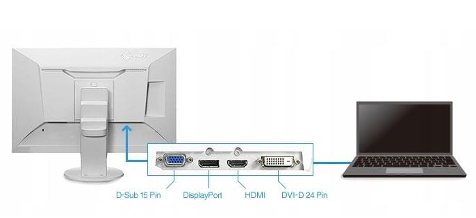 DeLOCK - 1m, USB-C / DVI 24+1 USB-C DVI 24+1 Nero cavo di interfaccia e adattatore